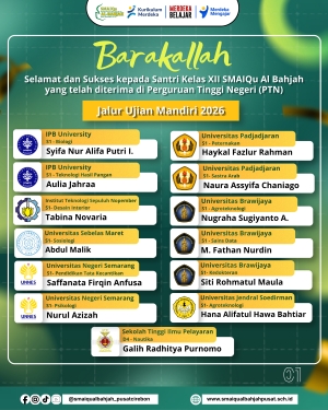 Selamat dan Sukses Santri SMA Islam Qur'ani Al-Bahjah Lulus Ujian Mandiri 2026